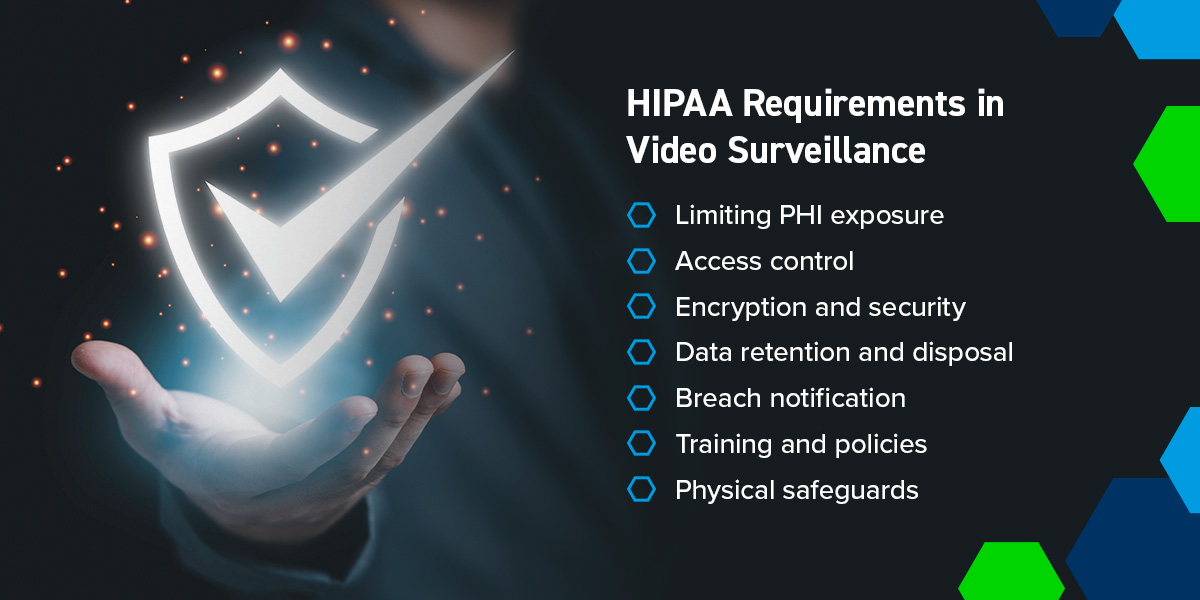 HIPAA Requirements in Video Surveillance 