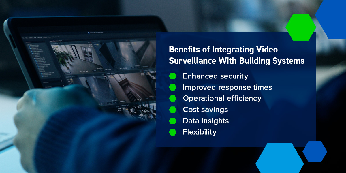 Benefits of Integrating Video Surveillance With Building Systems 